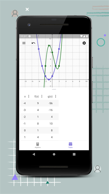 geogebra cas3