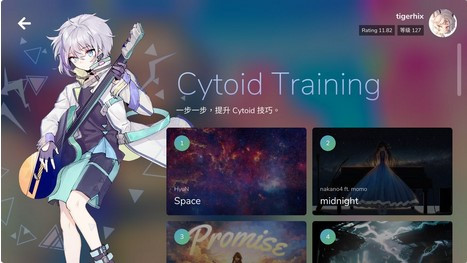 Cytoid0