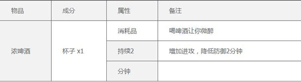 泰拉瑞亚1.4.4汉化版2023