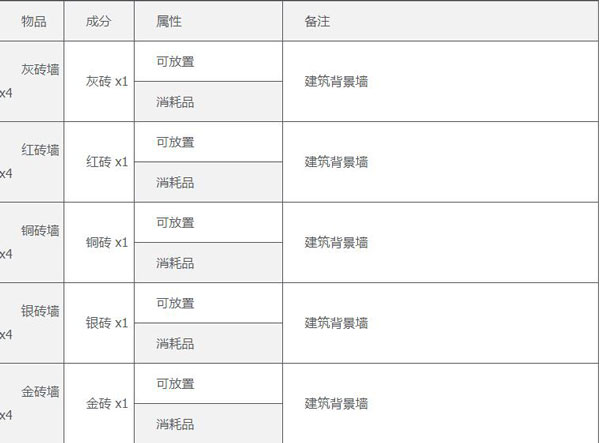 泰拉瑞亚1.4.4汉化版2023