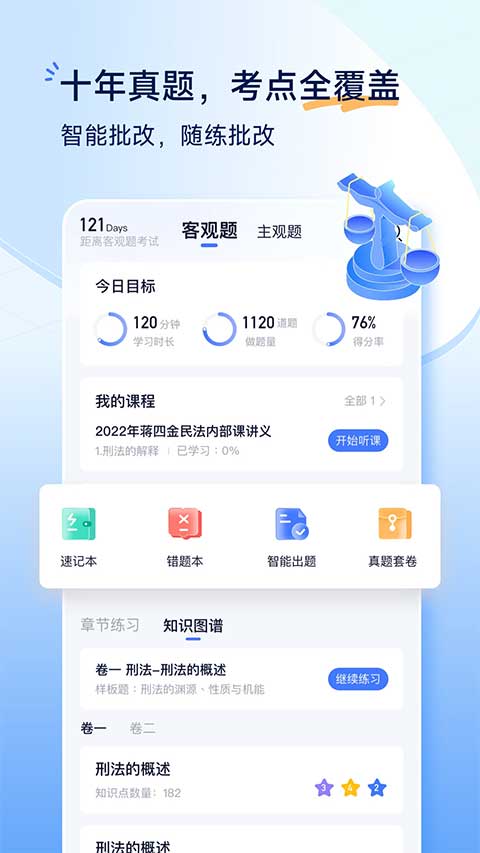 觉晓法考app2