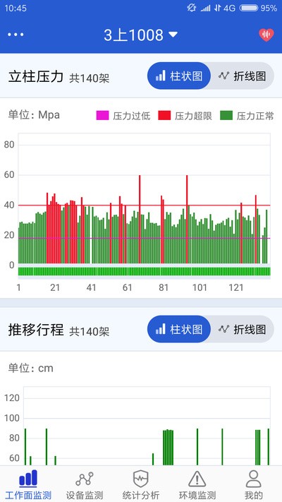 云控智能矿山最新版0