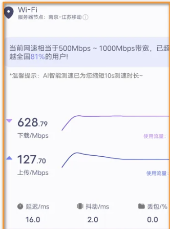 花瓣测速在线测速