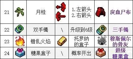 吸血鬼幸存者中文版