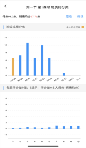 新教育学生端app怎么查成绩图片4