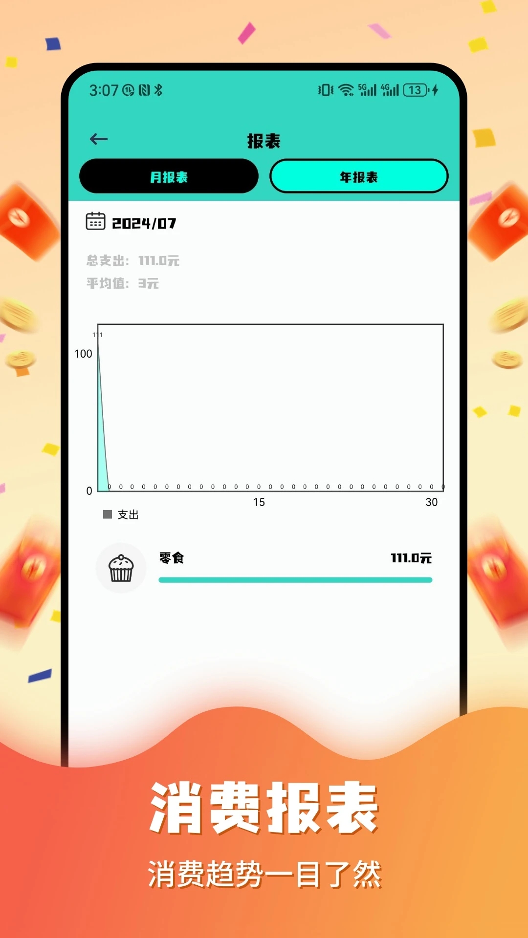 尚玩玩赚app2