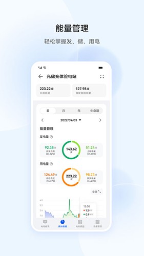 华为智能光伏app3