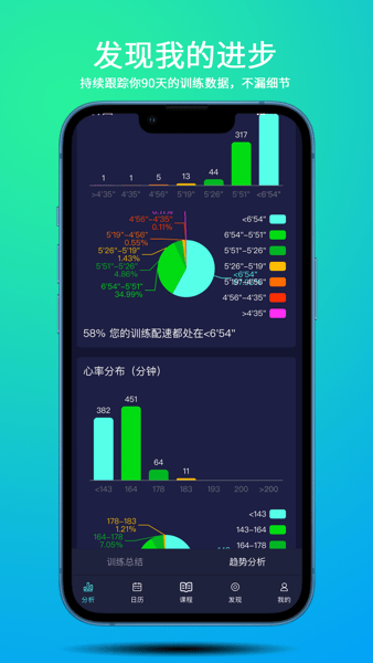 喜欢趣跑手机版1