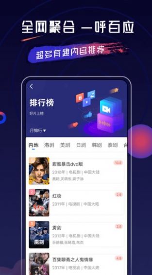 乔治影院2