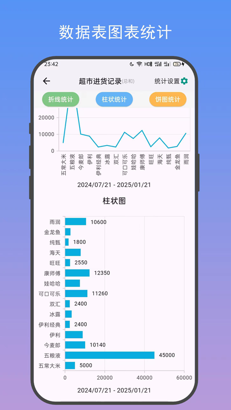 善记4