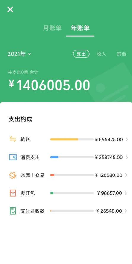 正点点安卓版1