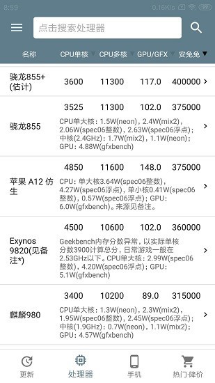 手机性能排行20232