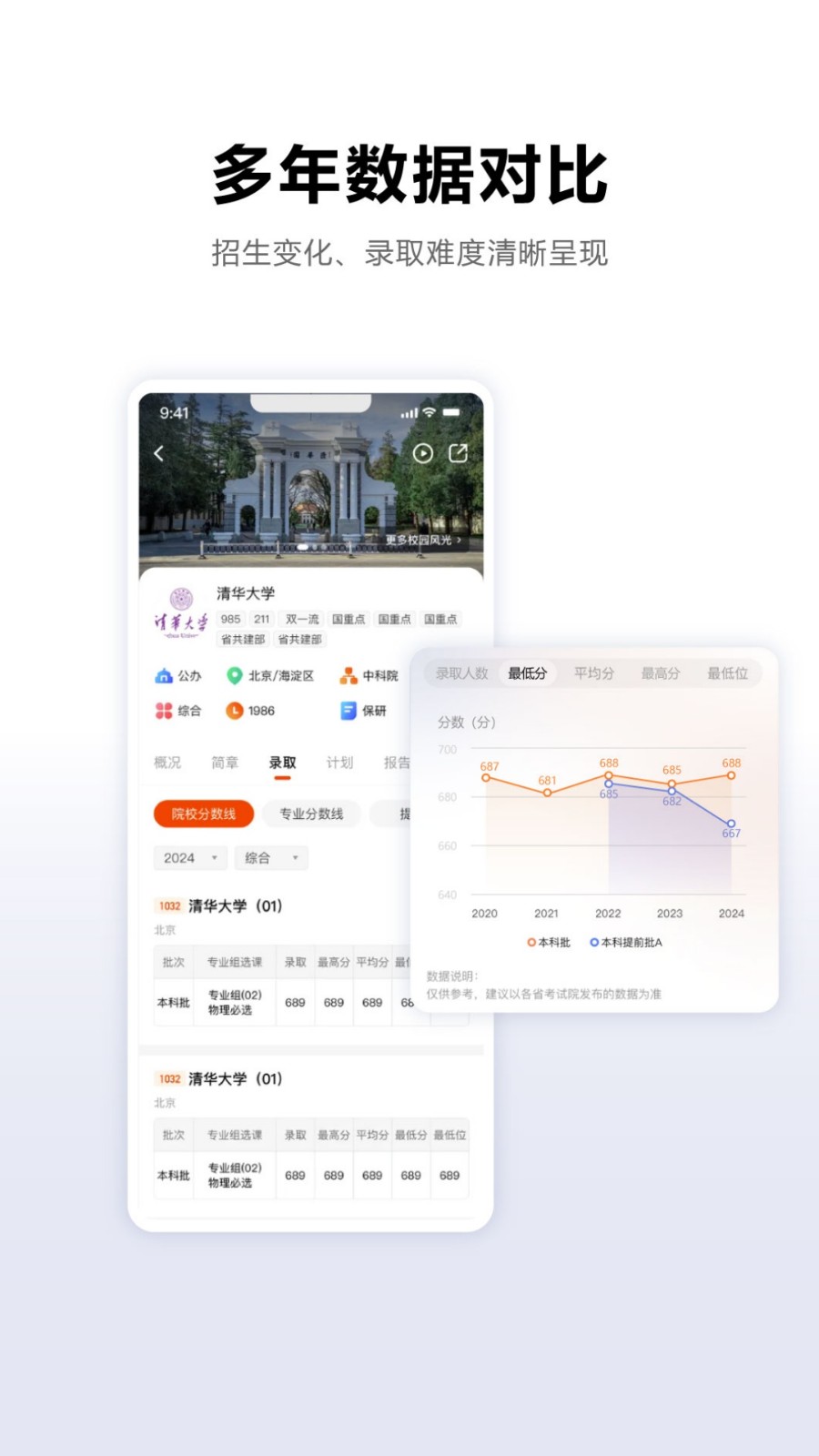 载望志愿3