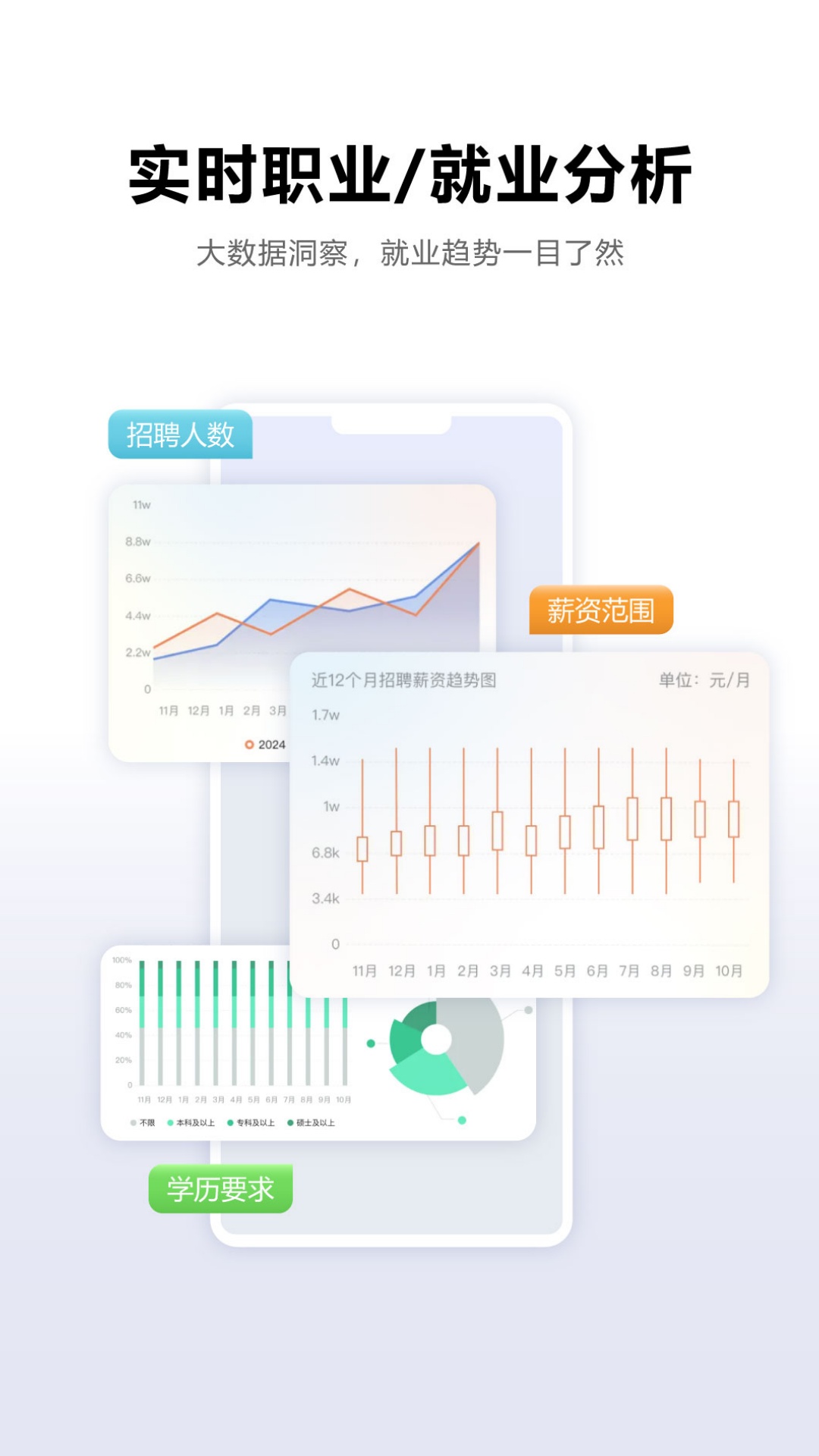 载望志愿