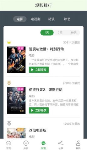 KK看剧大全2