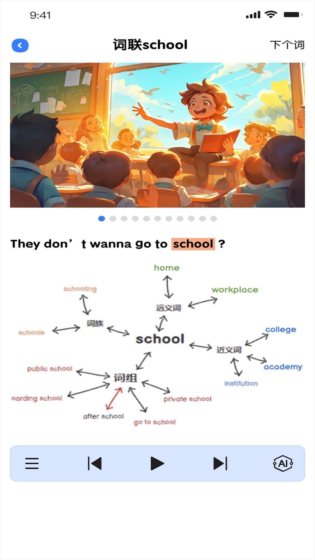 深度英语1