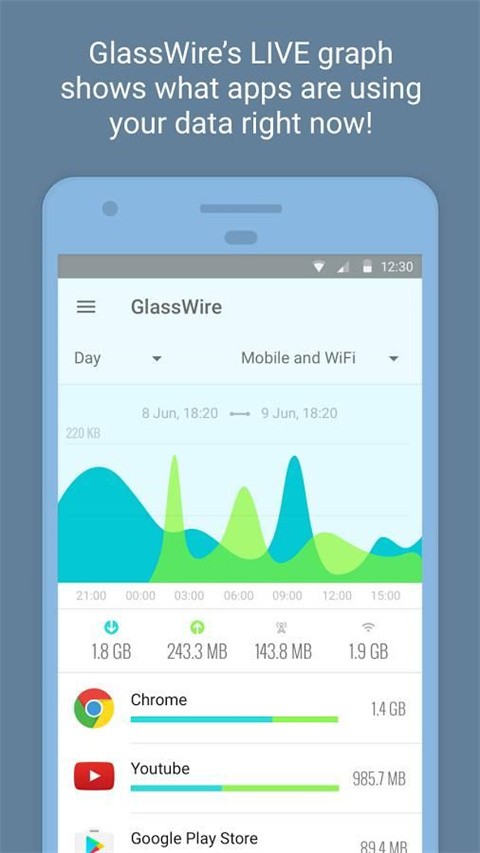 GlassWire2