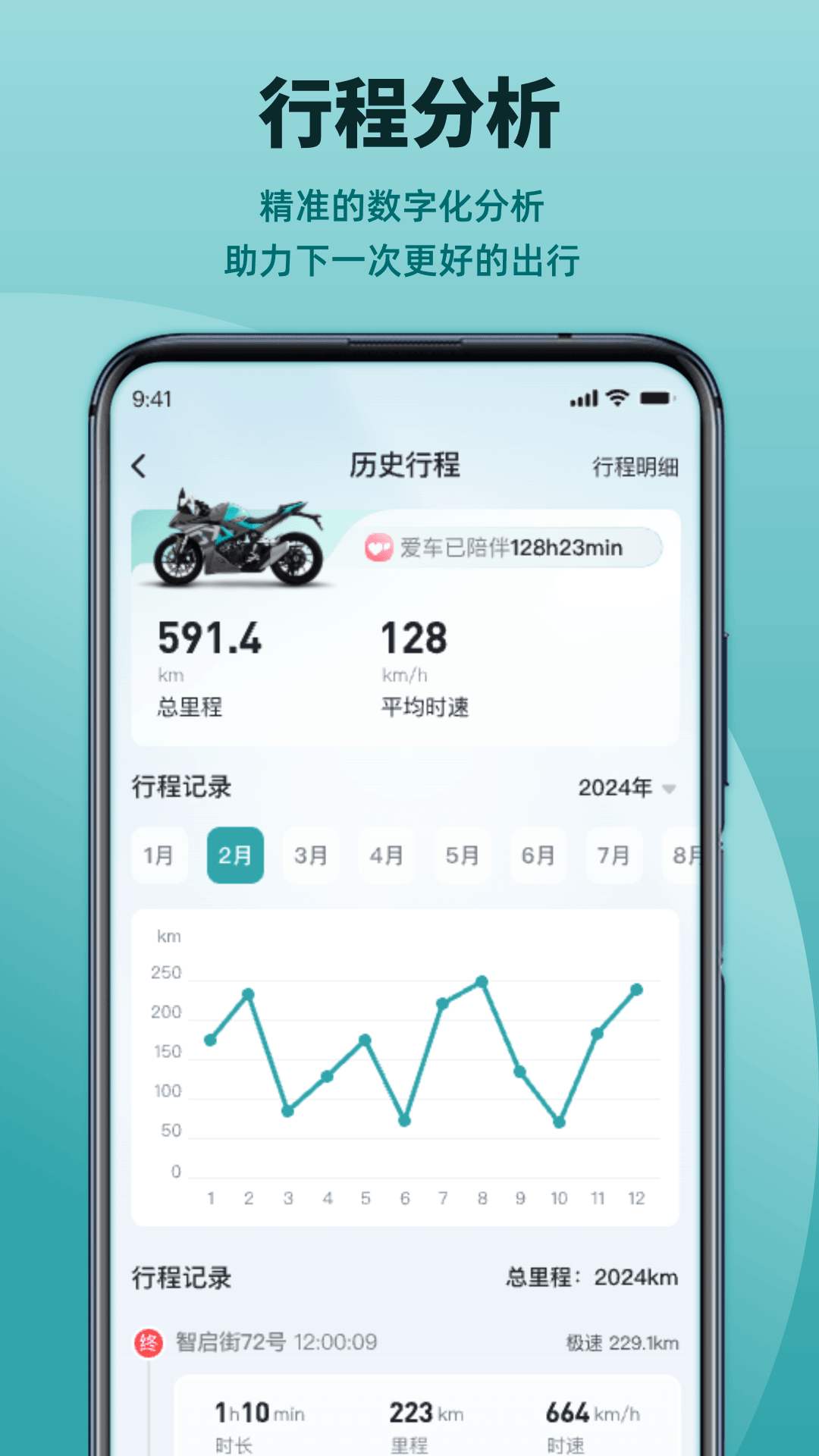 凯越机车1