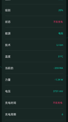 此刻放大1