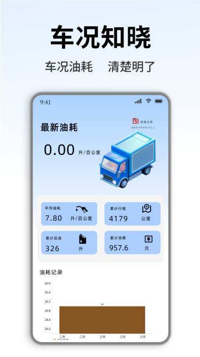 货车拉货司机3