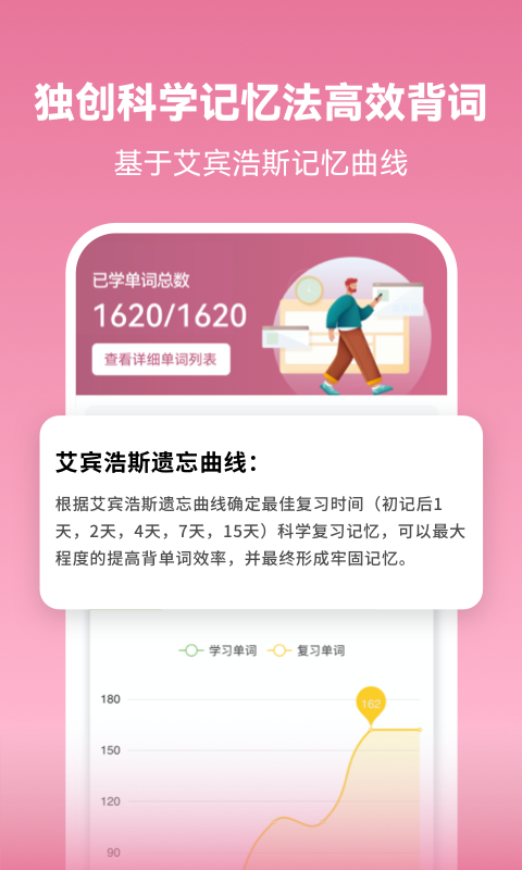 莱特法语学习背单词1