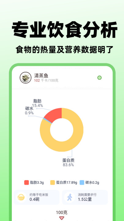 食物营养查询