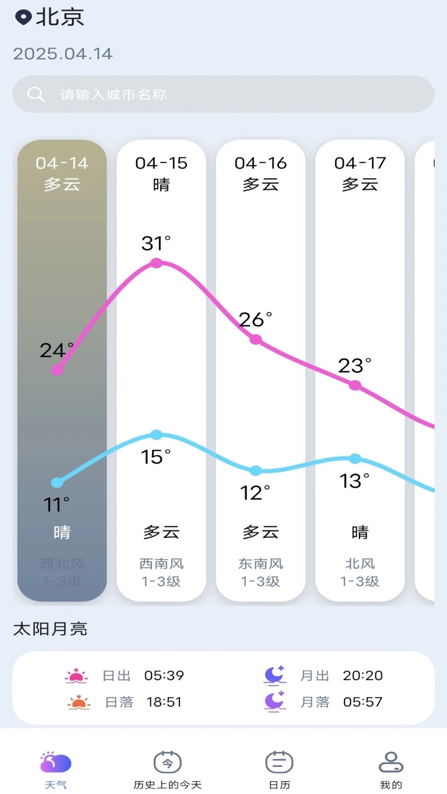 晴风预报0