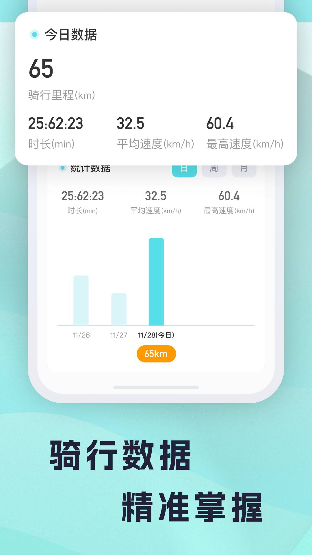火迪出行0