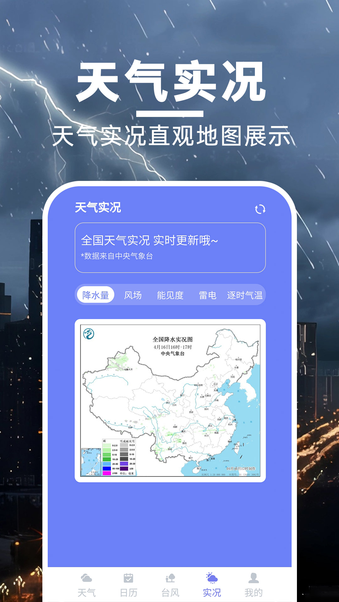 松鼠降雨预报1