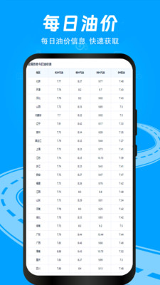 交管举报随手拍0