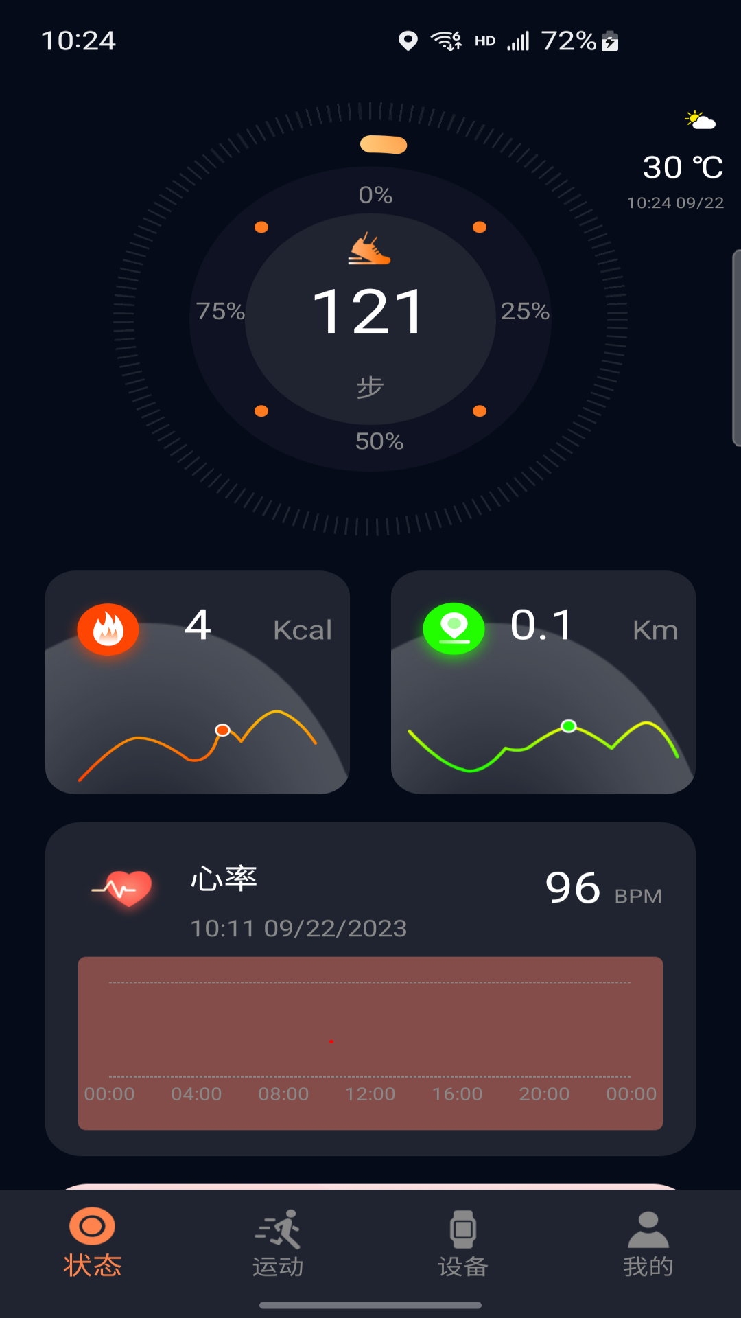 CO FIT1