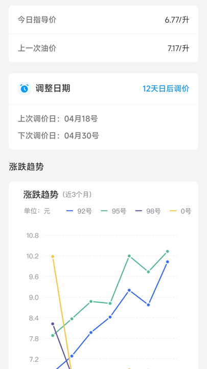车主违章助手
