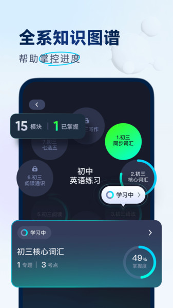 拔尖优生2