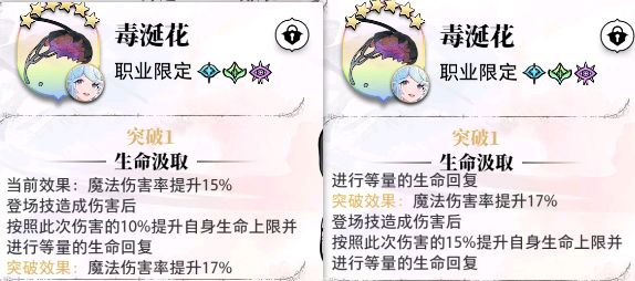 光隙解语测试服