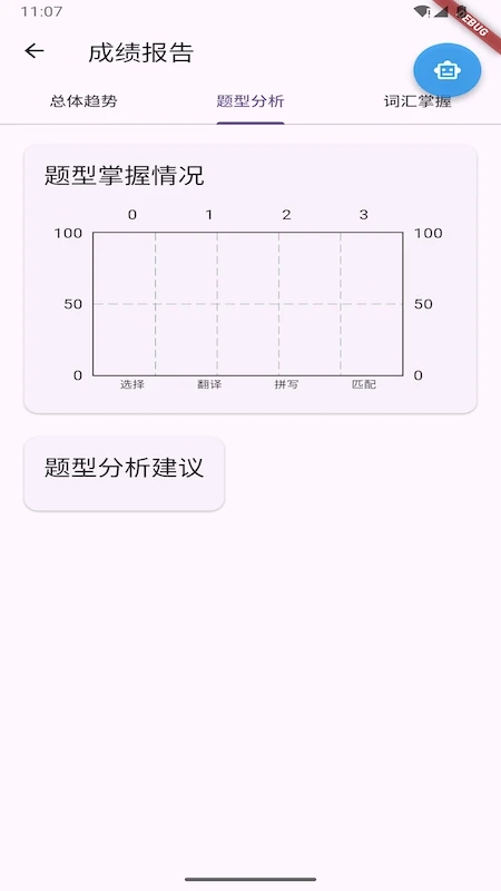 Lingxi KET2