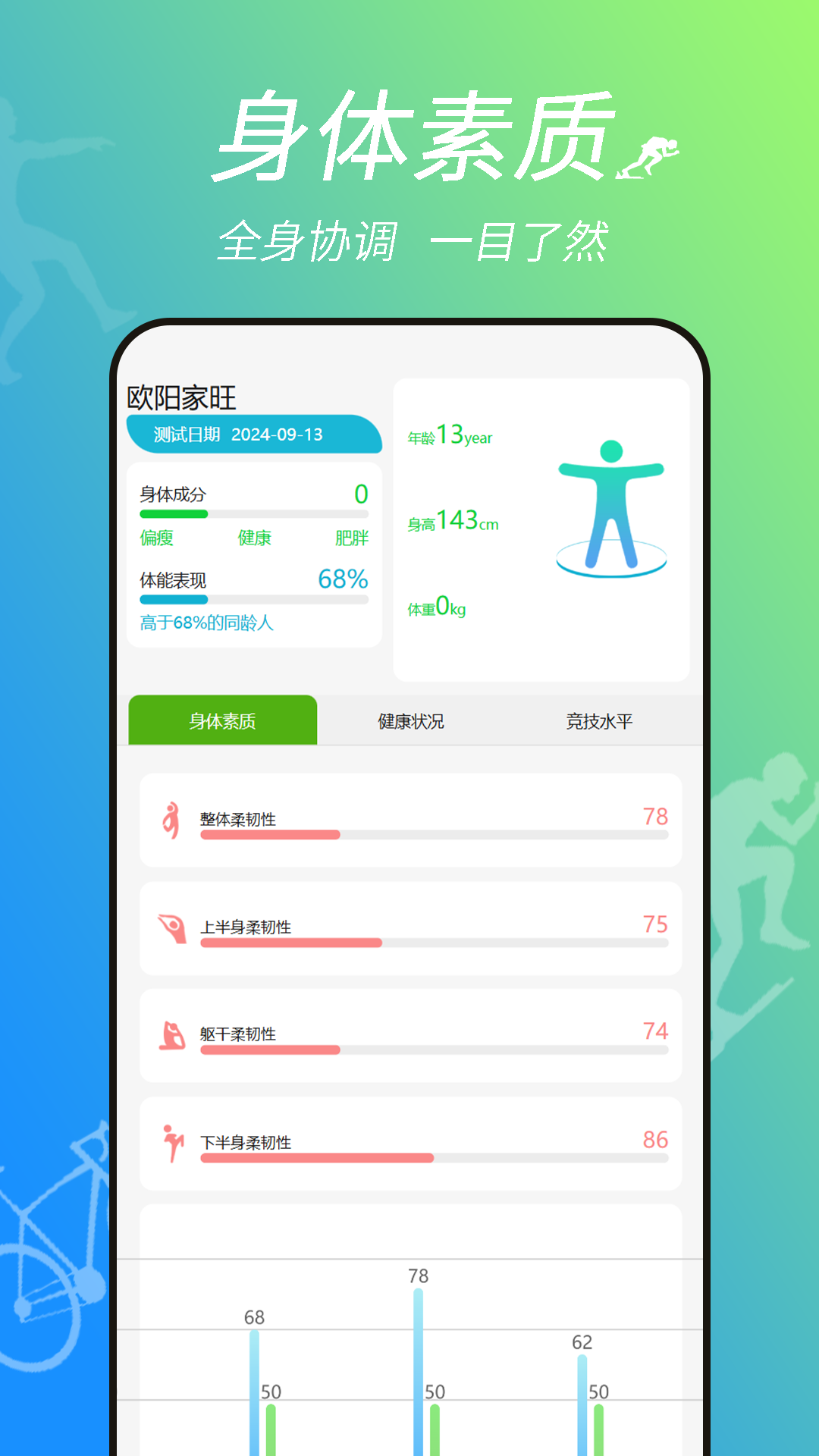 运动功能评估系统2