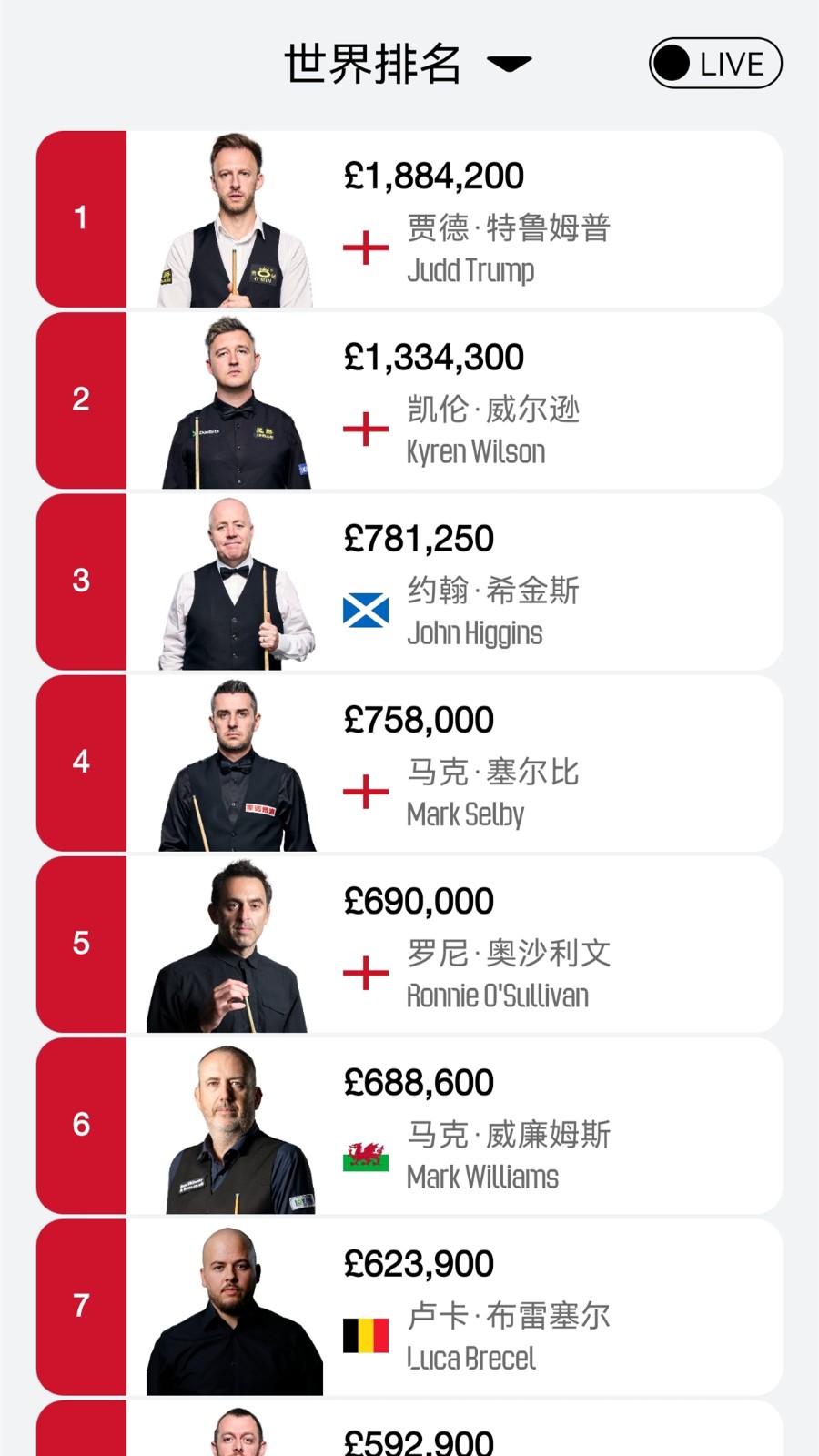 斯影2