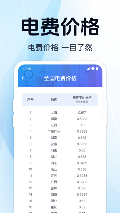 免费水电缴费计算1