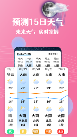 朝闻天气安卓版2