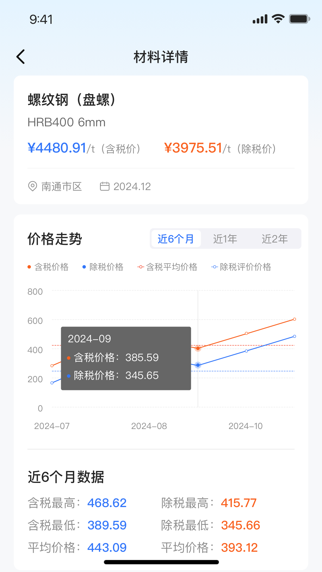 南通造价0