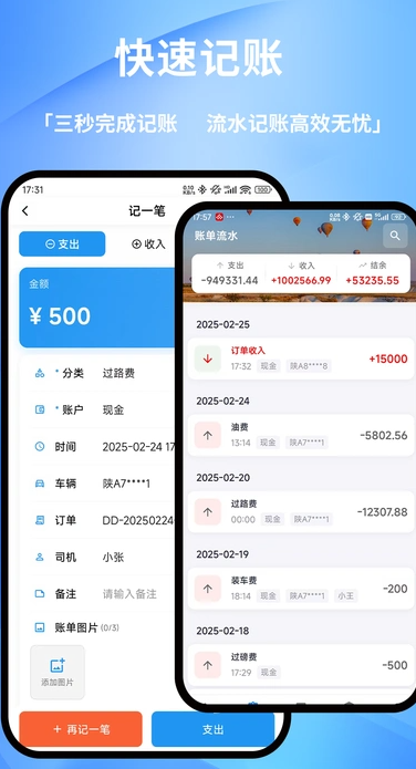 货车记3