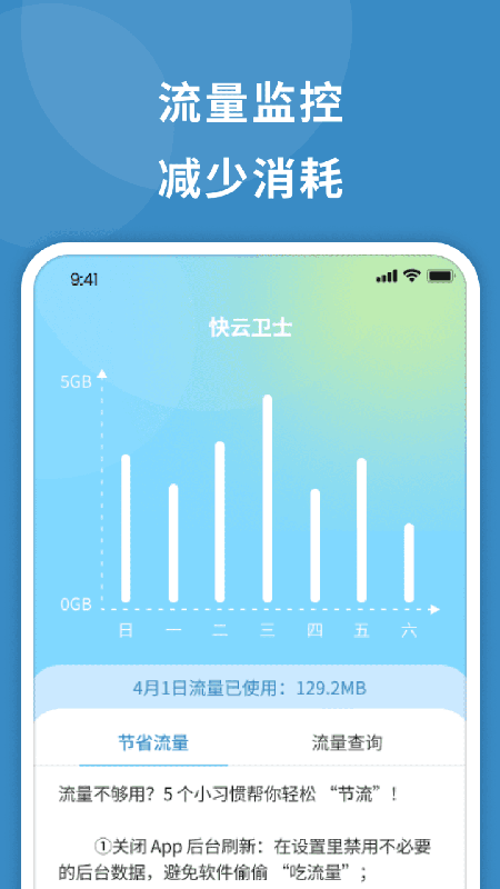 快云流量卫士2