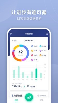 健身笔记1