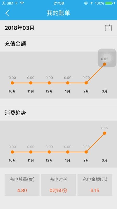 顺来电0