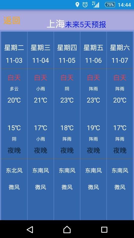讯风天气