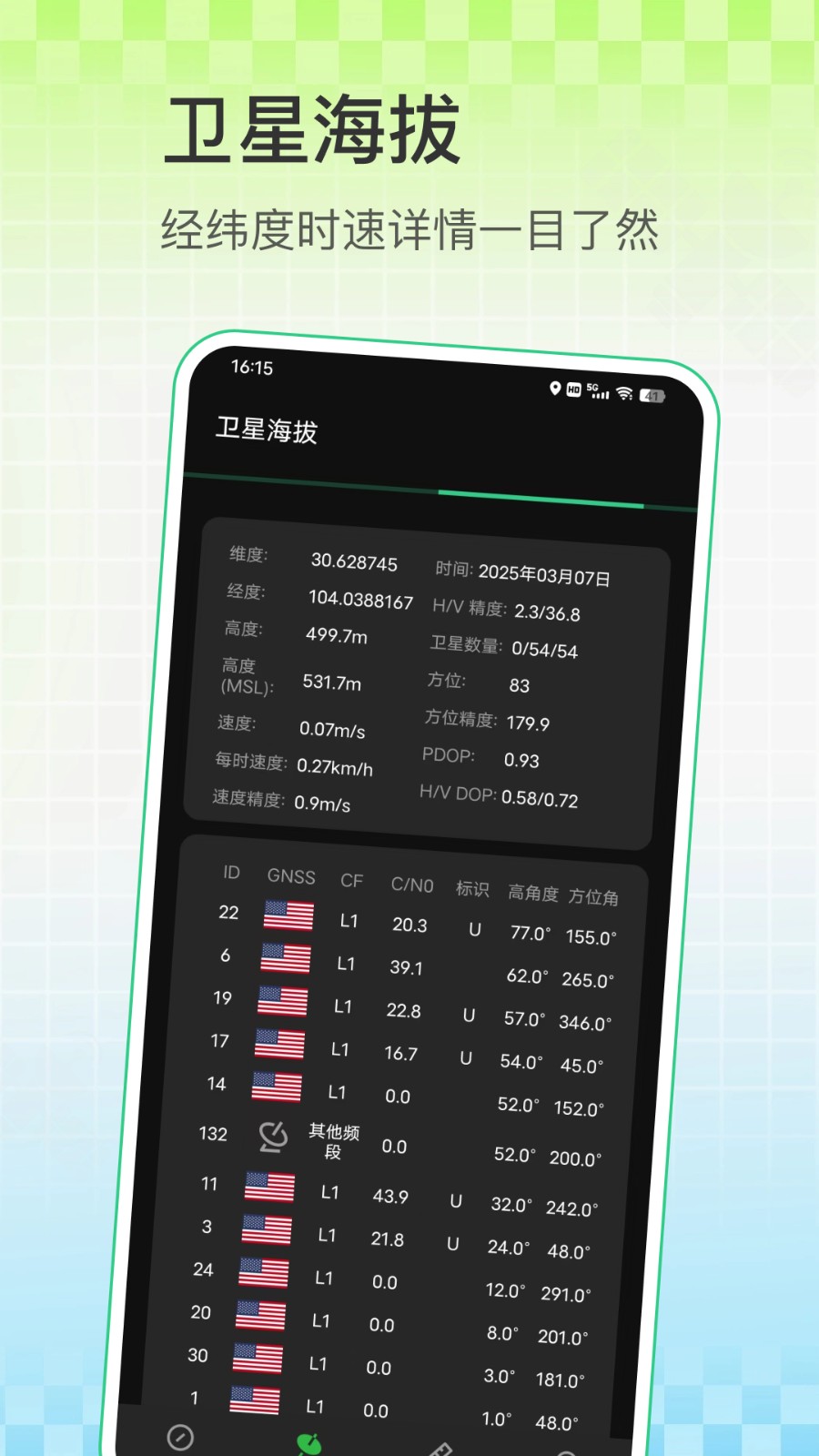 指南针测距仪1