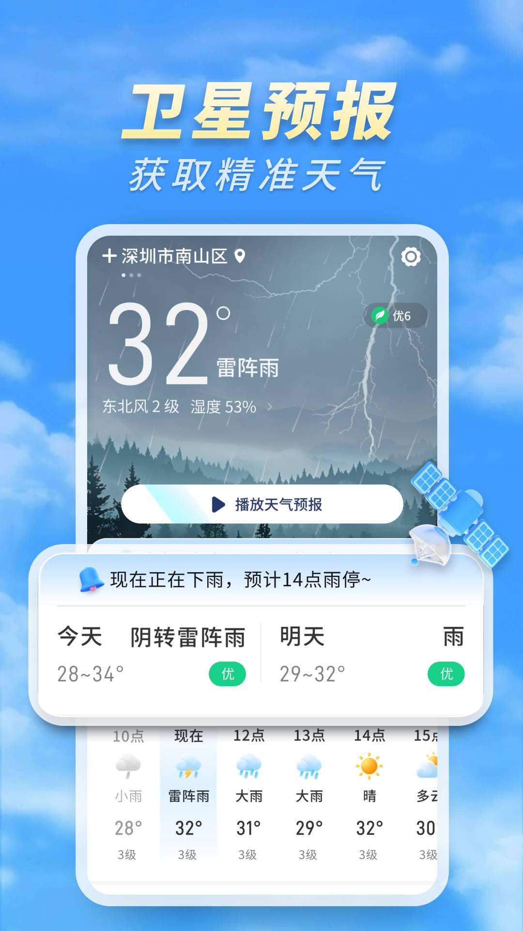 天气预报卫星报3
