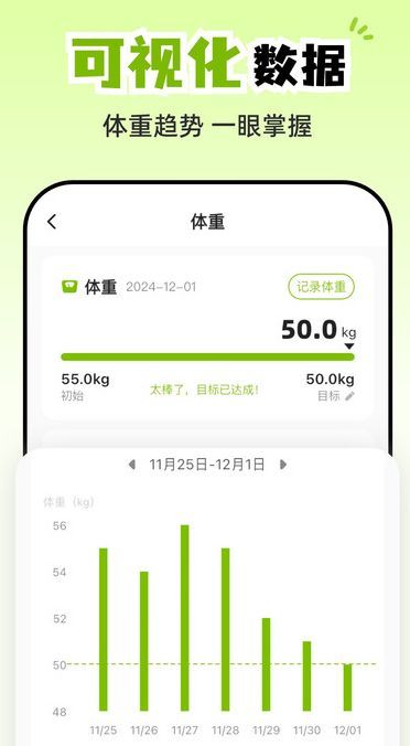 乖乖健康2