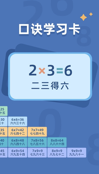 乘法口诀练习0