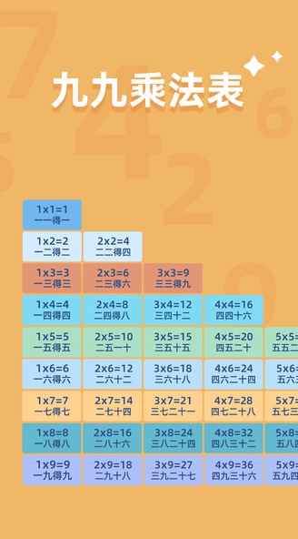乘法口诀练习3
